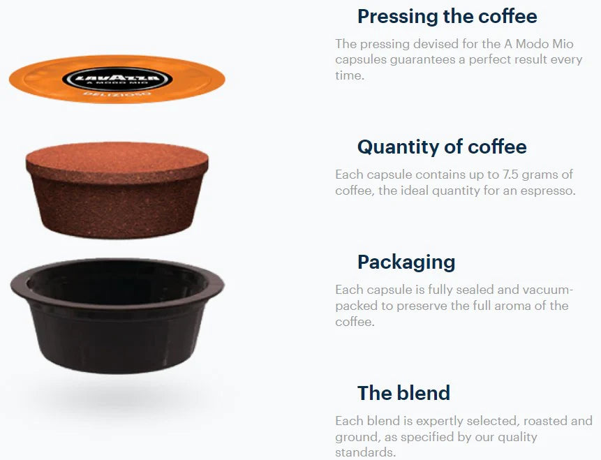 A Modo Mio Delizioso Capsules